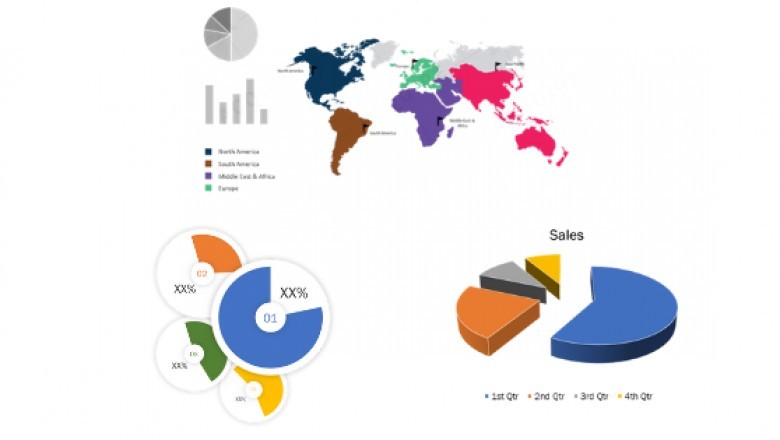 Probiotic Drinks Market Projected to Grow at a Steady Pace During 2021-2027