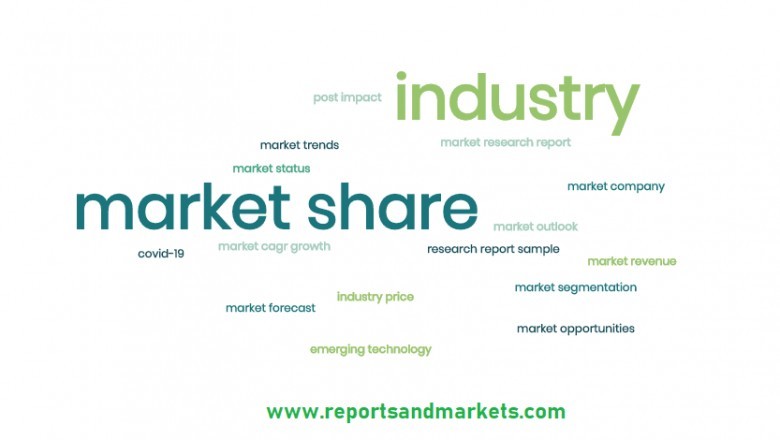 Global Enterprise Data Storage Market CAGR Growth Forecast Outlook | Broadcom, Dell, EMC, Hewlett Packard, Hitachi Data Systems, Huawei Technologies, IBM, Netapp, Oracle, and Symantec