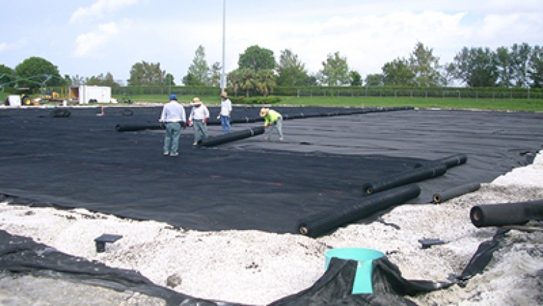 Non Woven Geotextile Fabric Manufacturers