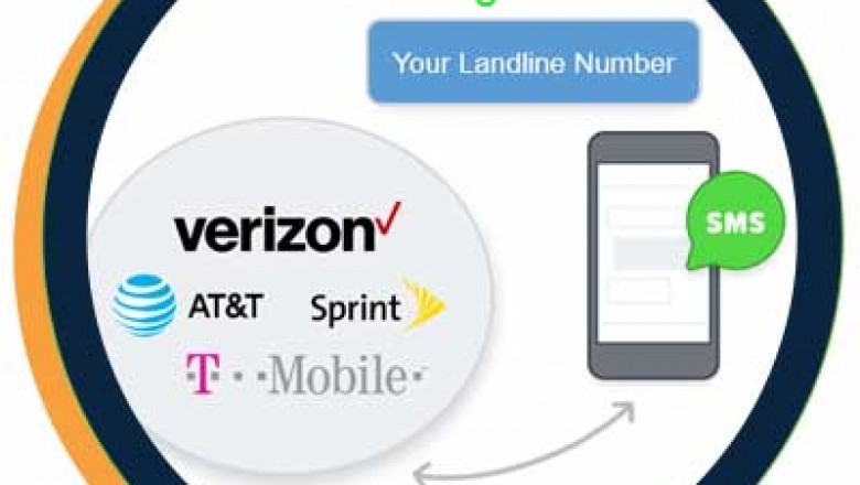 Umbrella Local Text Message Marketing Services