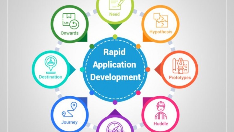 Best Software Development Company in USA, Canada | OpenTeQ Technologies