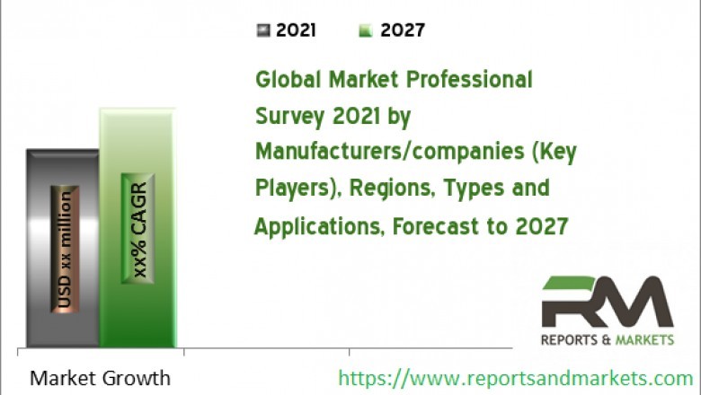 Hyperloop Technology Market Share, Trends and Leading Players By 2027-Hyperloop Transportation Technology, Space Exploration Technologies Crop