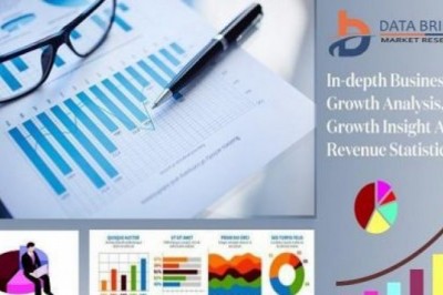 Large Volume Parenteral Market, Key Large Volume Parenteral Market Players, Trends & Forecast, 2018–2028