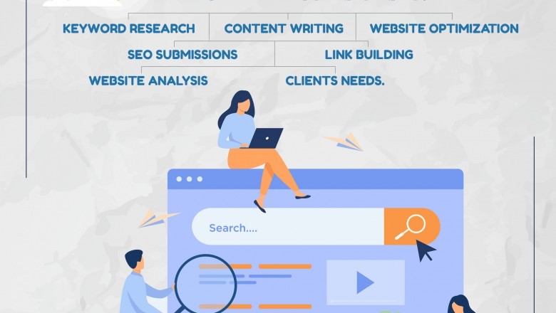 Why is SEO Required?