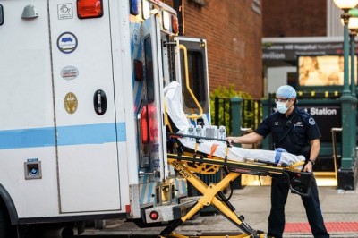 Global Emergency Medical Services (EMS) Market Latest Innovations, Drivers and Industry Status 2021 to 2028