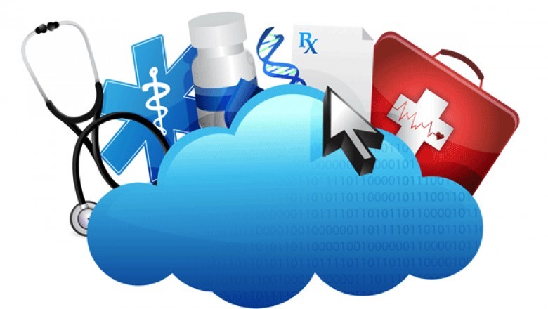 Global Healthcare Cloud Computing Market Latest Innovations, Drivers and Industry Status 2021 to 2028