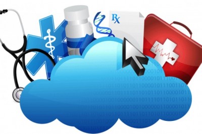 Global Healthcare Cloud Computing Market Latest Innovations, Drivers and Industry Status 2021 to 2028