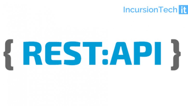REST APIs