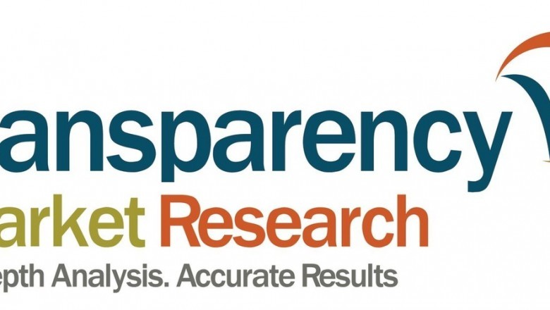 Ceramic Tile Adhesives Market- Challenges and Opportunities to 2027