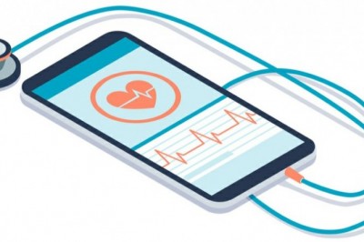 MHealth  Market Detail Analysis focusing on Key Players | Forecasts 2021-2028