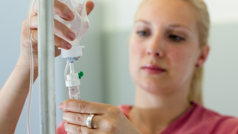 Veterinary Infusion Pump Market Size, Share & Trends | Industry Growth