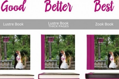 Photography Business: Good Better Best