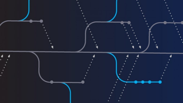 Version Control Systems Market 2021-26: Size, Share, Outlook, Future Growth