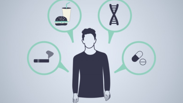 Global Precision Medicine Market: Global Analytical Overview, Key Players, Regional Demand, Trends and Forecast To 2028