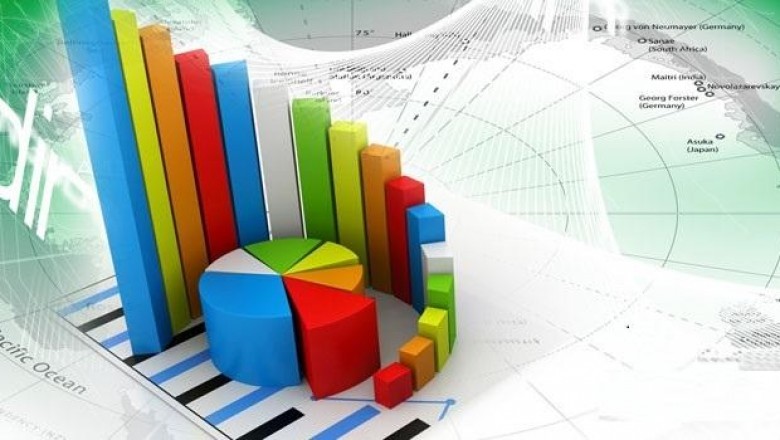 Hosted Video Surveillance Market Trends, Strong Application Scope, Key Players, Growth Overview and Forecast by 2027