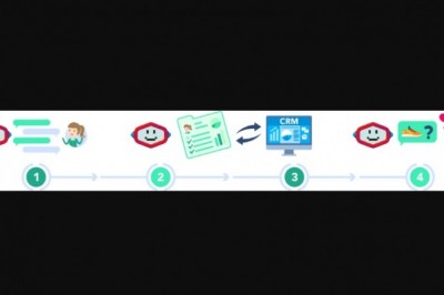 ChatBot for WordPress Explained: Key Benefits of Adding Customer service Chatbots to your Site