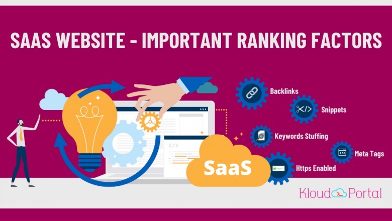 Market your business online | Content marketing | Corporate marketing | Kloudportal