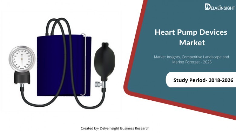 What is Heart Pump Device Market?