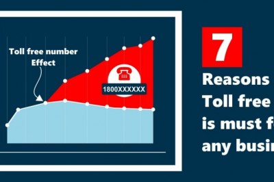 7 Reasons Toll free number is necessary for any organization