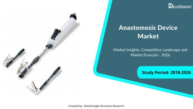 What is Anastomotic Leak Devices Market?