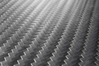 Carbon Fiber Market 2030| Key Vendor Landscape By Regional Output Demand By Countries And Future Growth