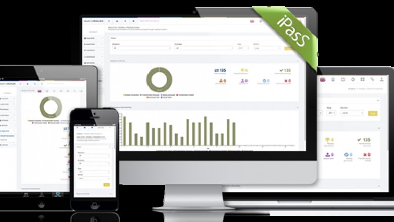 Electronic Data Interchange - EDI In Europe | HubBroker ApS