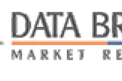 Global Drug Discovery Informatics Market 2021: Upcoming Trends, Demand, Regional Analysis and Forecast To 2028