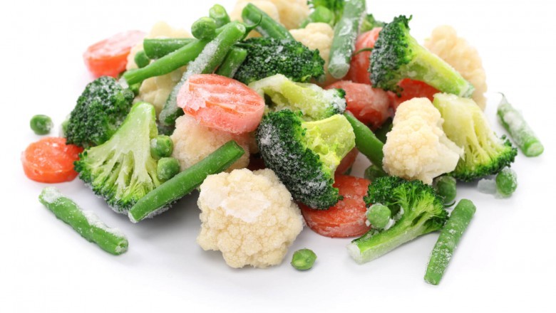 Global IQF Vegetables Market 2021 Analysis,Growth Opportunities, Market Drivers and forecast to 2027