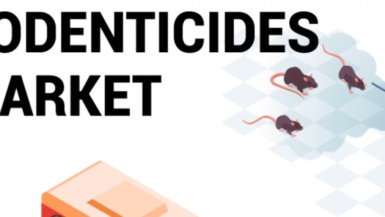 Kefir Market Size to Hit USD 1.23 Billion by 2027