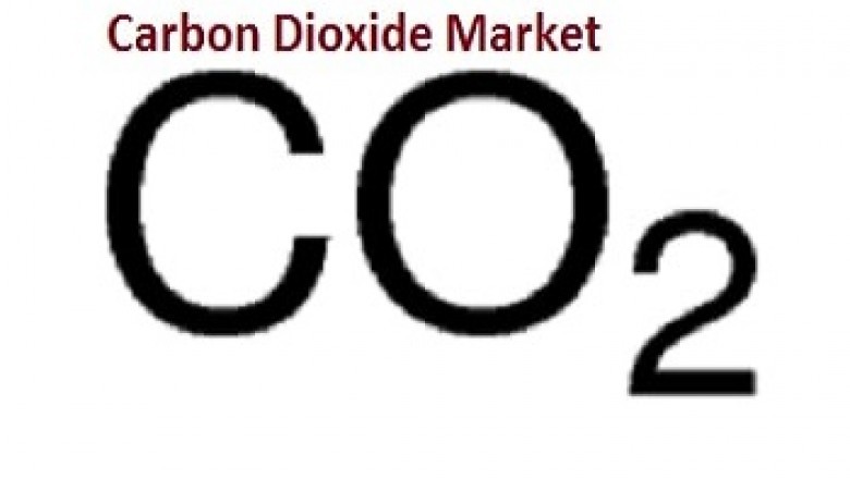 Carbon Dioxide Market 2030 Research Report Overview by Top Key Players, Opportunities, Key Drivers, Application, Regional Outlook and Forecast