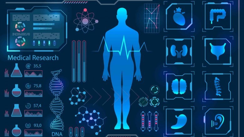 AI in Healthcare Market to Witness Rise in Revenues By 2030