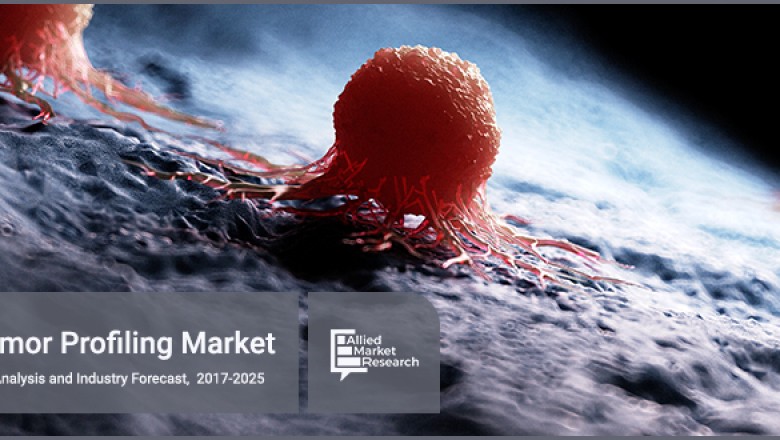 Cancer Tumor Profiling Market Outlook and Opportunities in Grooming Regions