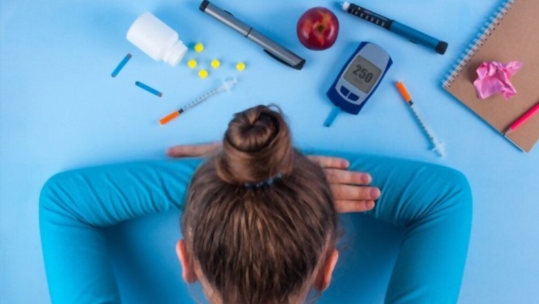 Diabetes Definition - Symptoms of Diabetes