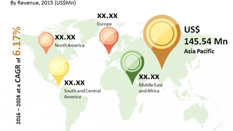 Hybrid Power Systems Market to reach US$ 703.55 mn by 2024