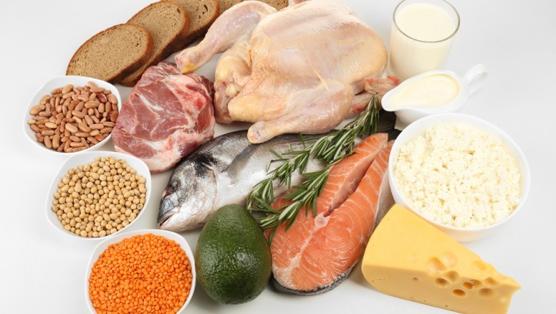 Global Protein IngredientsMarket Size, Share & Trends Analysis Report 2021-2027