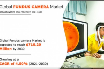Fundus Camera Market Registering a Strong Growth by 2030