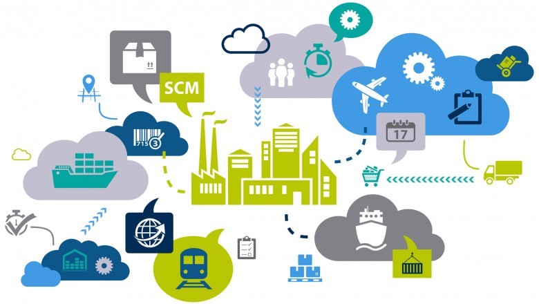 Get Improved With Advatix Supply Chain Management