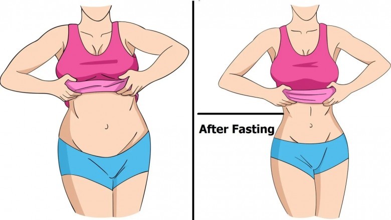 Lose Fat Fast - Diet Plan To Lose Weight Fast