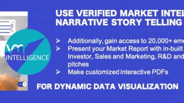 VMR - Future market outlook of the industry & market share