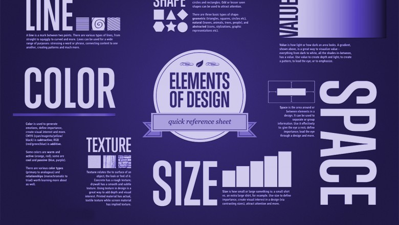 What are the Elements of a Design?