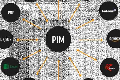 Best PIM Software In 2021
