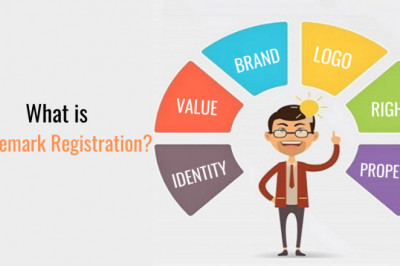 What is a Trademark Registration?