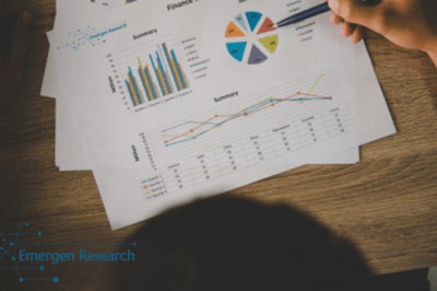 Agricultural Films Market Manufacturers, Type, Application, Regions and Forecast to 2027