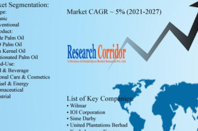 Palm Oil Market: Global Industry Growth, Market Size, Market Share and Forecast 2020-2027