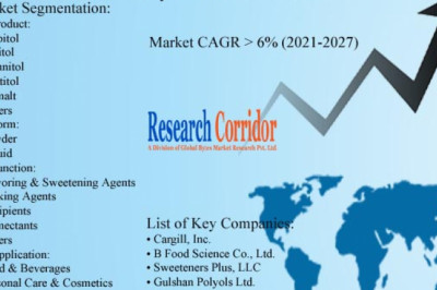 Polyol Sweeteners Market: Global Industry Growth, Market Size, Market Share and Forecast 2020-2027