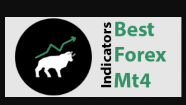 Top Forex Indicators Secrets