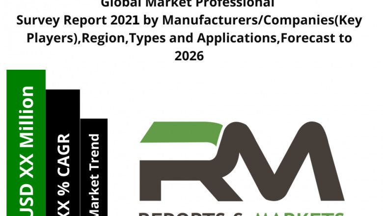 Branched Chain Amino Acid Supplements Market Growth, Developments Analysis and Precise Outlook 2021 to 2027