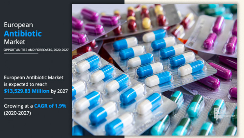 European Antibiotics Market Revenue to Register Robust Growth Rate during 2027