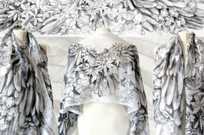 Angel Wings Distributor – Amazing Cheap Angel Wings Distributors Wholesale Uk!