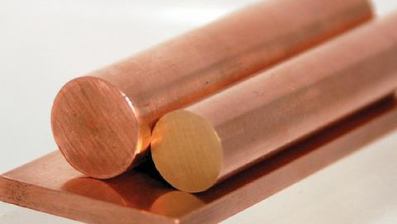 Tellurium Copper (Deoxidized Grades) Market Insights 2020, Global and Chinese Analysis and Forecast to 2025